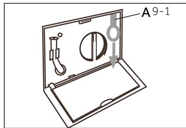 PAW HW08-CP14395S - En cas de panne de courant - 1