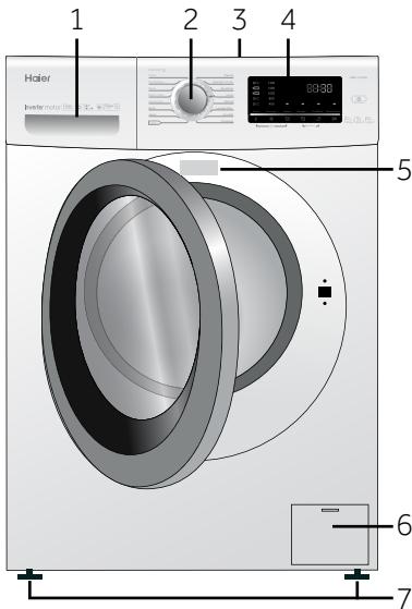 PAW HW08-CP14395S - Description de l'appa reil - 1