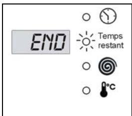 SMEG LBE16AZ - FIN DU PROGRAMME - 1