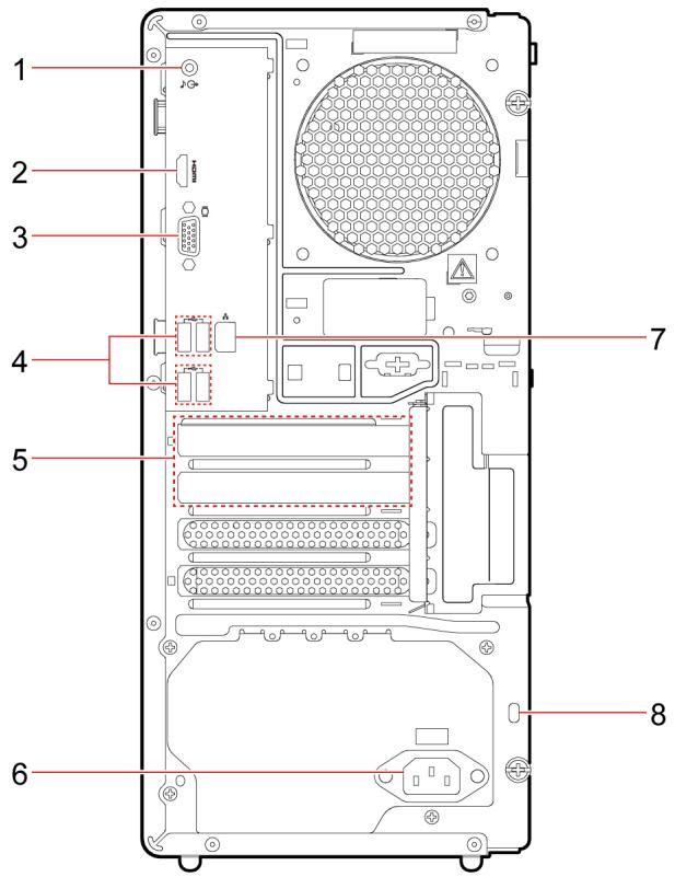 LENOVO IdeaCentre G5171AB7-90TIOOOPFR - Vue arrière - 1