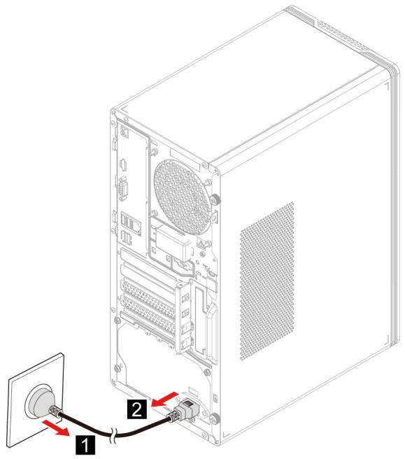 LENOVO IdeaCentre G5171AB7-90TIOOOPFR - Étapes du retrait - 1