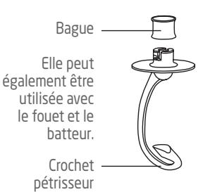 PROLINE KM1400W - Informations relatives à la sécurité - 4
