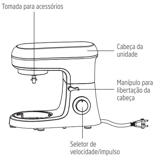 PROLINE KM1400W - VISTA GERAL DO PRODUCTO - 2