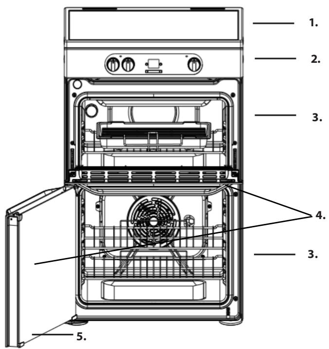 INDESIT IS67V5CCB - DECLARATIONS OF CONFORMITY - 1