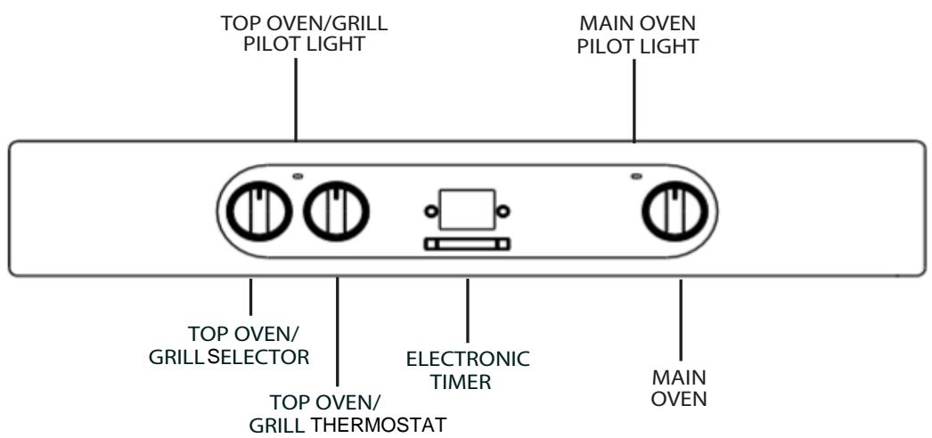 INDESIT IS67V5CCB - CONTROL PANEL - 1