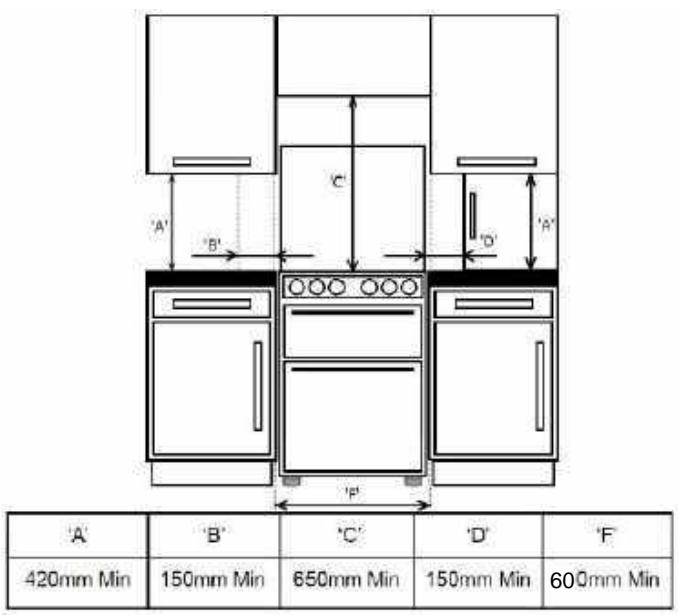 INDESIT IS67V5CCB - AFTER-SALES SERVICE - 5