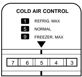 LG-GOLDSTAR GR-3320SBIC - REGLAGE DE LA TEMPERATURE - 2