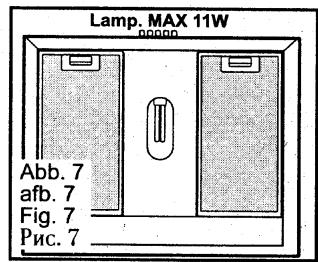 ROSIERES RDR 91 VV - Remplacement des lampes - 8