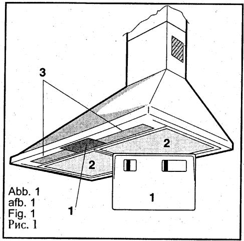 ROSIERES RDR 91 VV - Remplacement des lampes - 2