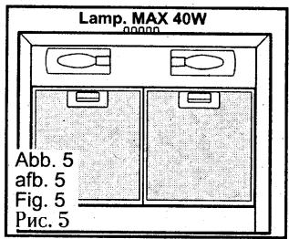 ROSIERES RDR 91 VV - Remplacement des lampes - 6