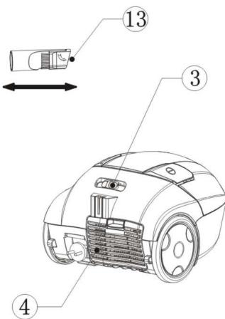 PROLINE VC160 - CONSIGNES DE SECURITÉ IMPORTANTES - 3