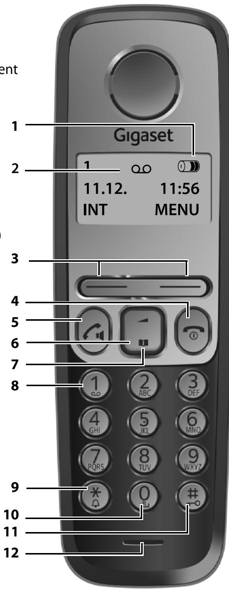 GIGASET AL130A TRIO NOIR - Présentation du combiné - 3