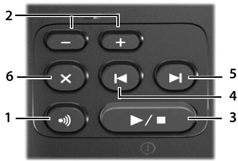 GIGASET AL130A TRIO NOIR - Présentation de la base - 1