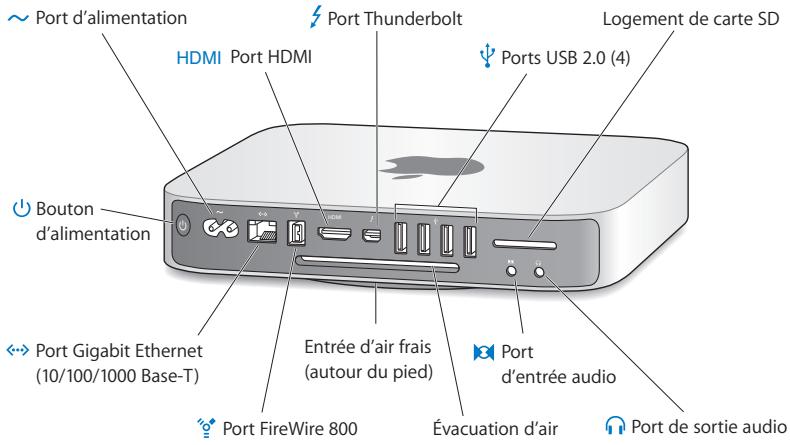 APPLE MAC MINI MGEQ2F/A - Description de la face arrêté de votre Mac mini - 1