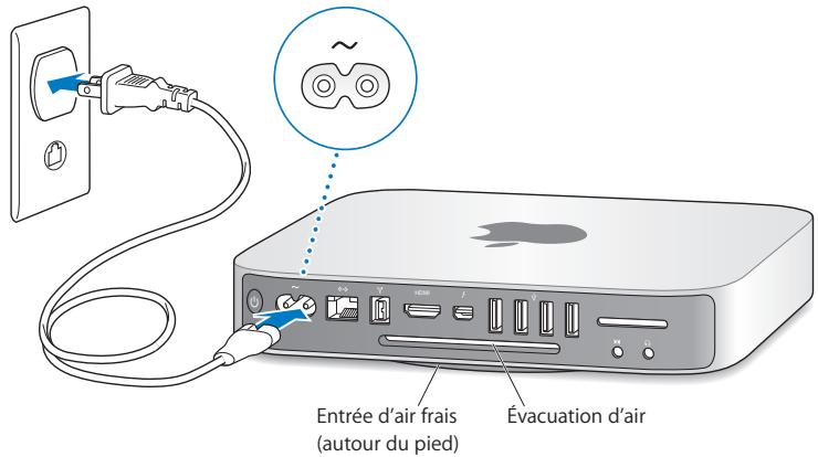 APPLE MAC MINI MGEQ2F/A - Configuration de votre Mac mini - 1