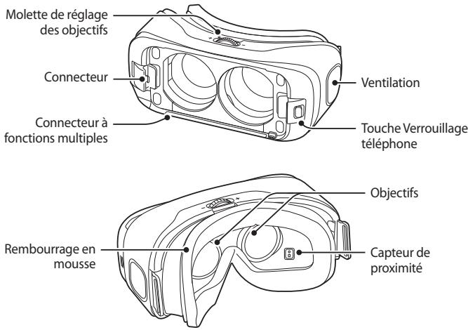 SAMSUNG GEAR VR FOR S6 - Présentation de l'appareil - 1