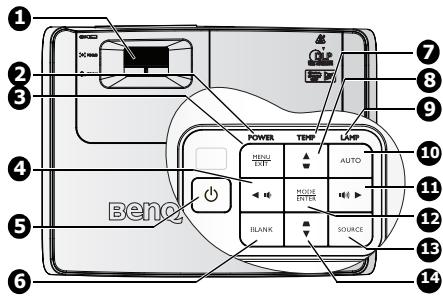 BENQ W710ST - Projecteur - 1