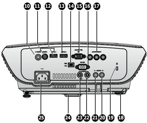 BENQ W710ST - Face arrrière / inférieure - 1