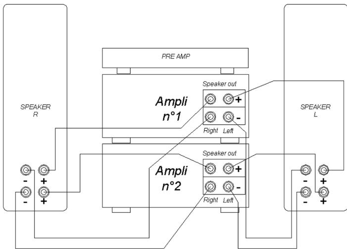 TRIANGLEREFERENCE ALTEA COGNAC EX (X1) - Le bicablage et la bi- amplification - 1