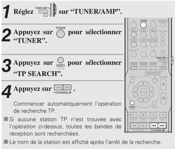 DENON AVR 1610 BK - Recherche TP - 1