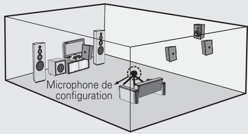 DENON AVR 1610 BK - REMARQUE - 2