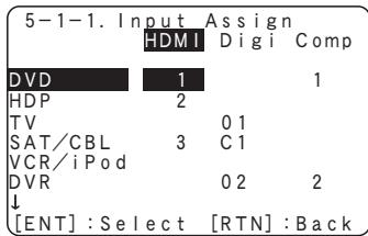 DENON AVR 1610 BK - Assign - 1