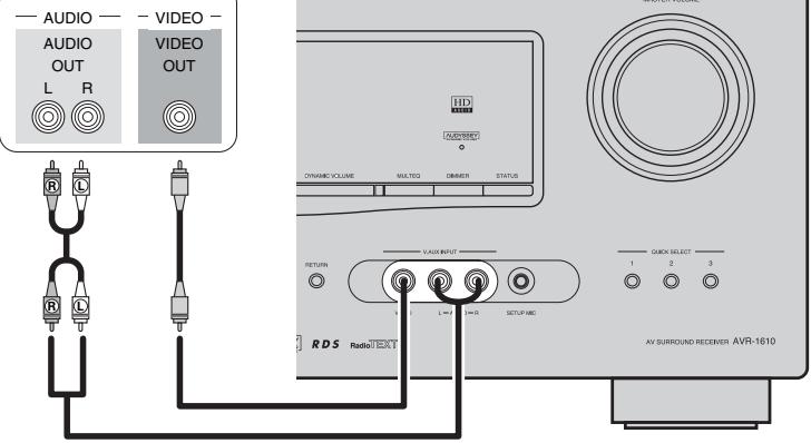 DENON AVR 1610 BK - Caméra video / Console deieux - 1