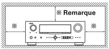 DENON AVR 1610 BK - Remarque: - 1