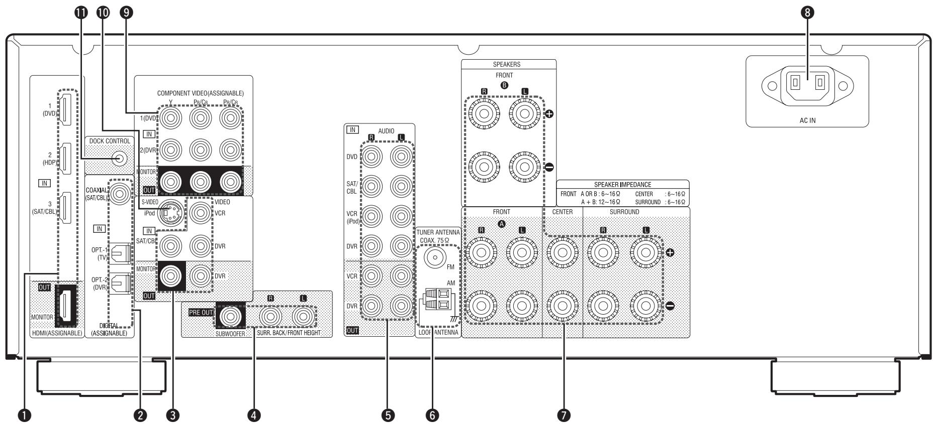 DENON AVR 1610 BK - Panneau arrête - 1