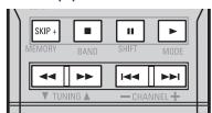 DENON AVR 1610 BK - Attribution des boutons qui ne sont pas utilisés pour le fonctionnement d'autres appareils (Fonction Punch Through) - 1