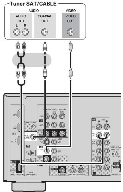 DENON AVR 1610 BK - Tuner SAT/CABLE - 1