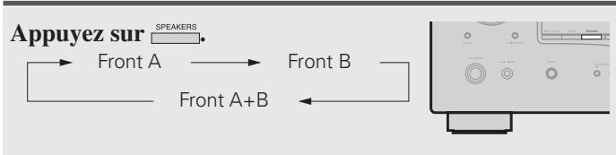 DENON AVR 1610 BK - Sélectionner les enceintes avant - 1