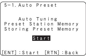DENON AVR 1610 BK - Assign - 3