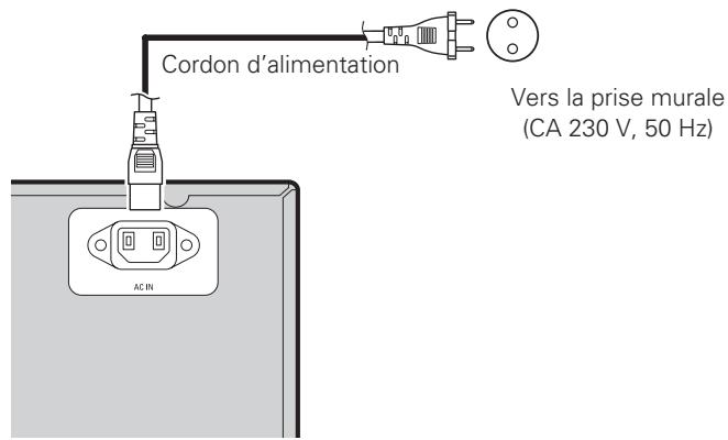 DENON AVR 1610 BK - Connexion du cordon d'alimentation - 1