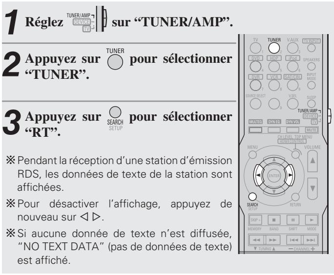 DENON AVR 1610 BK - RT (Texte Radio) - 1
