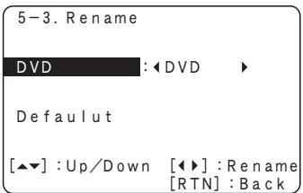 DENON AVR 1610 BK - Rename - 1
