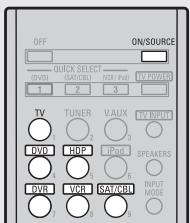 DENON AVR 1610 BK - □ Précautions pendant le fonctionnement - 1