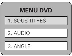 DENON DVD-2930 - Utilisation du menu initial et du menu du DVD - 2