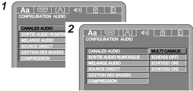 DENON DVD-2930 - 2CH (VSS2 ON): - 1