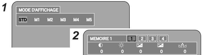 DENON DVD-2930 - Enregistrement des réglages de la qualité de l'image dans la mémoire - 1