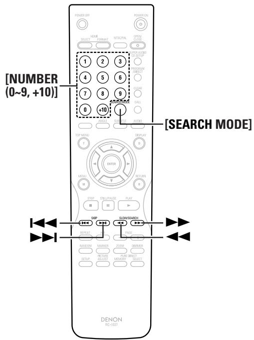 DENON DVD-2930 - Opérations pratiques - 2
