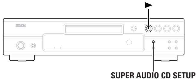 DENON DVD-2930 - Groupes et plages: - 2