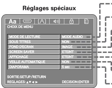DENON DVD-2930 - Effectuer les réglages initiaux - 3