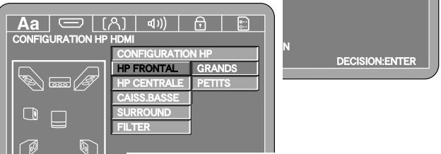 DENON DVD-2930 - Effectuer les réglages initiaux - 2