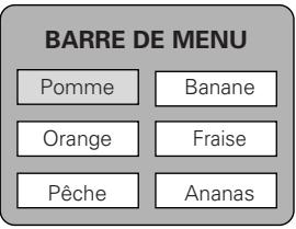 DENON DVD-2930 - Utilisation du menu initial et du menu du DVD - 1