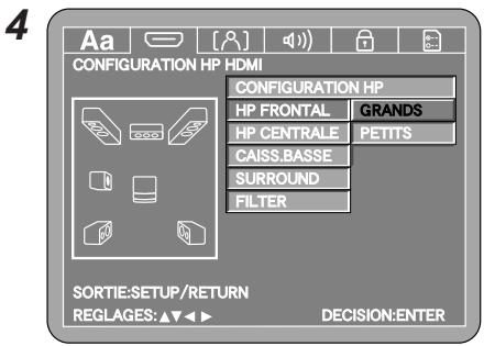 DENON DVD-2930 - Effectuer les réglages initiaux - 3