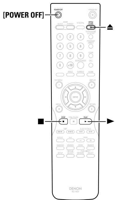 DENON DVD-2930 - Fonctionnement élémentaire - 2