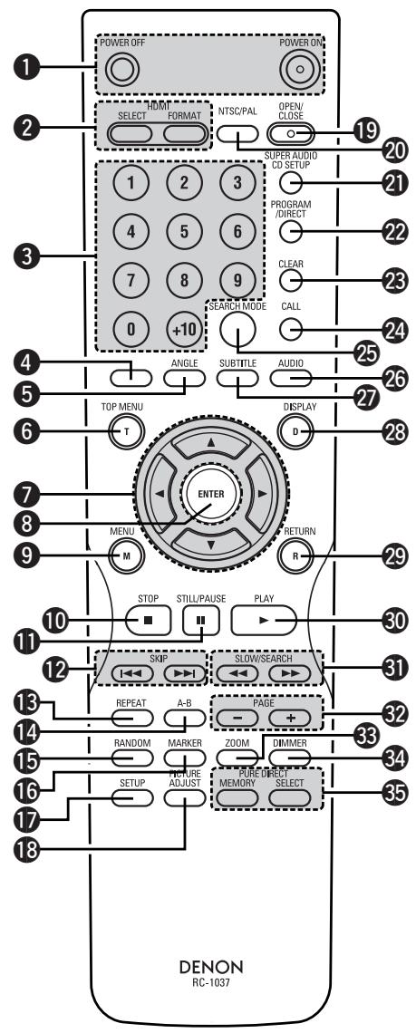DENON DVD-2930 - Unité de télécommande - 1