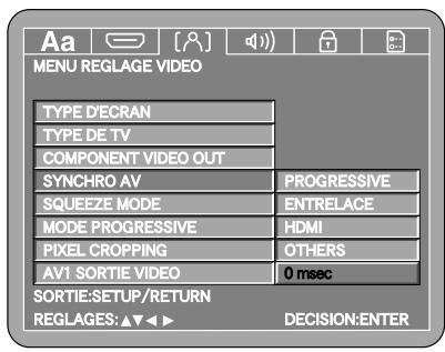 DENON DVD-2930 - Durée du décalage - 1