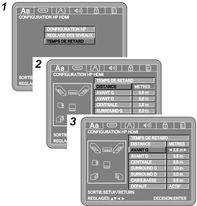 DENON DVD-2930 - Dureedelai - 1
